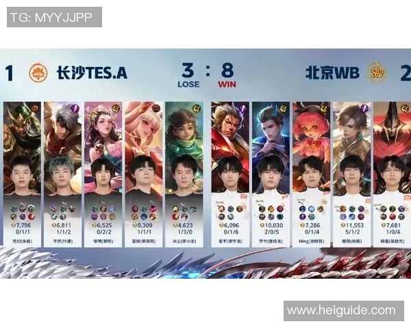 王者荣耀战术排行榜揭晓TES战队荣登第七名引发热议 王者荣耀战术排行榜揭晓TES战队荣登第七名引发热议