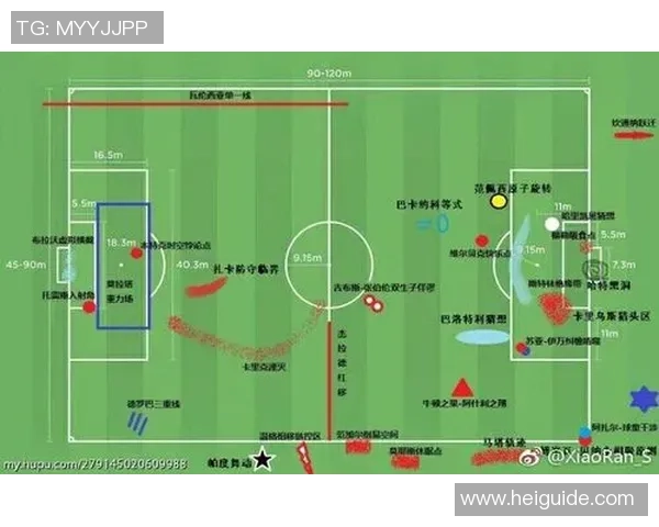 足球中场地位逐渐下滑的原因与未来发展趋势探讨 足球中场地位逐渐下滑的原因与未来发展趋势探讨
