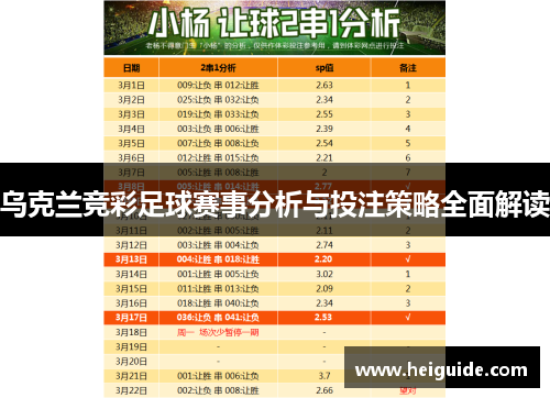 乌克兰竞彩足球赛事分析与投注策略全面解读
