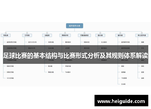 足球比赛的基本结构与比赛形式分析及其规则体系解读