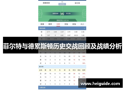 菲尔特与德累斯顿历史交战回顾及战绩分析